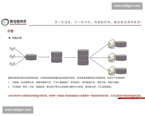 《探索位移技能的多样化应用与战术策略分析》